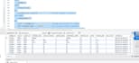 design efficient databases and write optimized sql queries