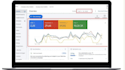 smartly optimize your google ads with monthly management