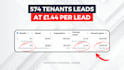 be your real estate facebook lead ads expert