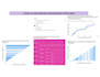 data analysis, data science projects tasks, machine learning