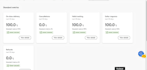 be your walmart wfs 2 step dropshipping virtual assistant