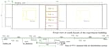 work on energy analysis of all types on buildings