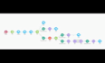 build powerful ai agents, rag systems, and automations with make, n8n