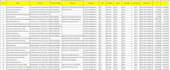 extract, scrape gis data, businesses, parcels, lots from osm, web, google maps