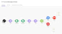 build automations on make com, zapier, n8n with ai