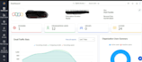 set microsoft 365, zoho, gsuit and hosting email, migration