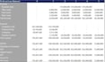 provide expert services financial analysis, equity valuation, capital budgeting