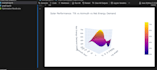 your power bi expert