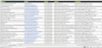scrape google map for lead generation, maps scraper, b2b data extraction