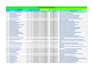 create high quality profile backlinks for SEO ranking