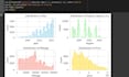 do data cleaning, preprocessing, analysis, and visualization