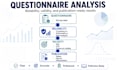 analyze questionnaire or scale validity and reliability