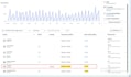 meta facebook pixel, capi for shopify, clickfunnel, gohighlevel, utm, ghl, saas