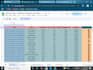 do b2b lead generation, CV sourcing and linkedin research