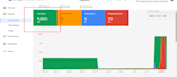 fix google merchant misrepresentation issues, set up gmc, and run shopping ads