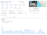 set up and optimize your google my business for locksmiths