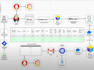 build cicd with top security measures and industry best practices