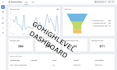 design gohighlevel dashboard css customization gohighlevel whitelabel ghl expert