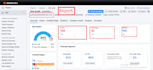 fix semrush, ahrefs site audit error and issue