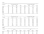 convert PDF, word, to latex,overleaf