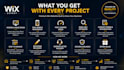 design a professional wix website that converts visitors into customers