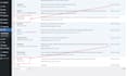 do perfect on page SEO optimization
