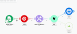 design multi agent ai workflows with make com and n8n