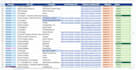 be a reverse recruiter, job search and application assistant