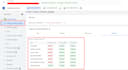 fix, setup google cookie consent banner, mode v2, gdpr, ccpa compliance via gtm