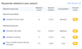 optimize youtube video SEO for top ranking