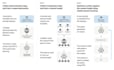 solve your problems in ai, computer vision and data science