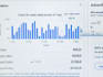 do SEO ebay listing, ebay lister, ebay product