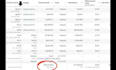 be your facebook meta ads campaign manager
