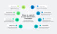 linkedin lead generation, and cold outreach list building