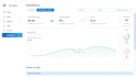 do modern UI UX design, figma, mobile app, prototyping UI UX