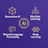 build an ai chatbot using gpt, langchain, and openai API