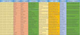any file conversion, pdf to word or excel, image to word