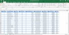 do data entry virtual assistance in english and french