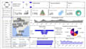 create power bi sales dashboard