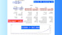 develop a custom mt5 expert advisor