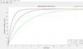 do advanced matlab programming, image processing, simulink models, and gui