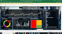 analyse your business data and create a dashboard