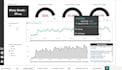 create interactive and actionable power bi dashboards