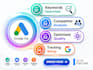 setup and manage google ads PPC search campaigns to increase sales