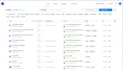 manage google play console accounts in isolated browsers