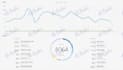 set up, integrate, and optimize your kommo CRM