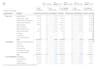 do data analysis in power bi