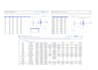 do professional data cleaning and formatting in excel, google sheets, and sql
