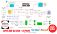 help you in logisim,ltspice,multisim,psim,matlab simulink projects