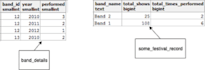 do professional data analysis, cleaning, visualization, and predictive modeling